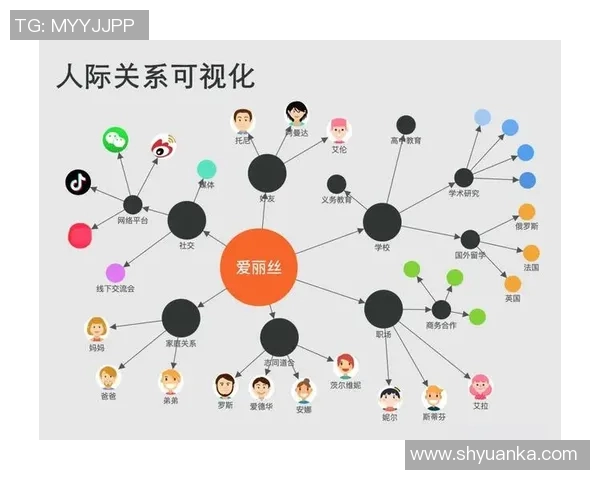 以社交网络为核心探讨数字时代人际关系的变革与未来发展趋势 以社交网络为核心探讨数字时代人际关系的变革与未来发展趋势