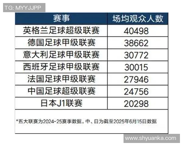 南京足球队与北京足球队赛后复盘团队协作的成功与不足分析 南京足球队与北京足球队赛后复盘团队协作的成功与不足分析