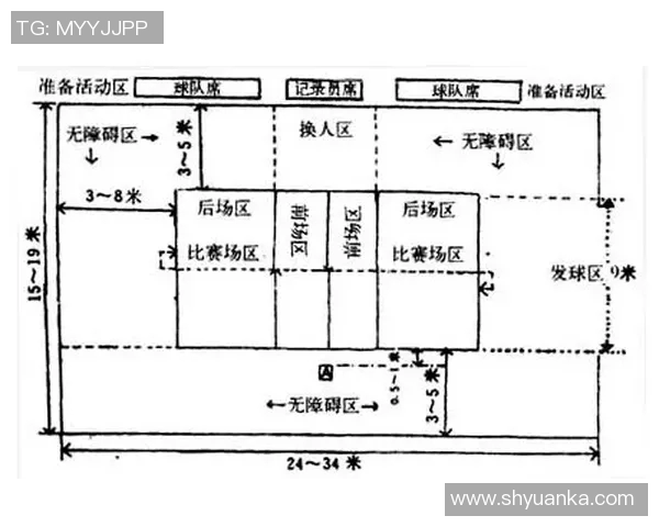 广州网球队区域防守策略解析与深度剖析网球战术的创新与应用 广州网球队区域防守策略解析与深度剖析网球战术的创新与应用