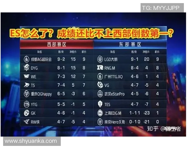 王者荣耀战术解析:深入剖析TES团队包夹策略与执行细节 王者荣耀战术解析:深入剖析TES团队包夹策略与执行细节