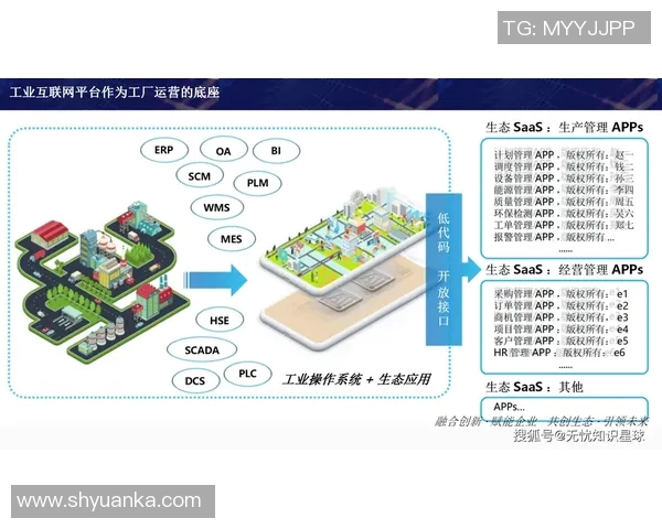 以数据为核心驱动企业智能化转型探索与实践路径分析 以数据为核心驱动企业智能化转型探索与实践路径分析